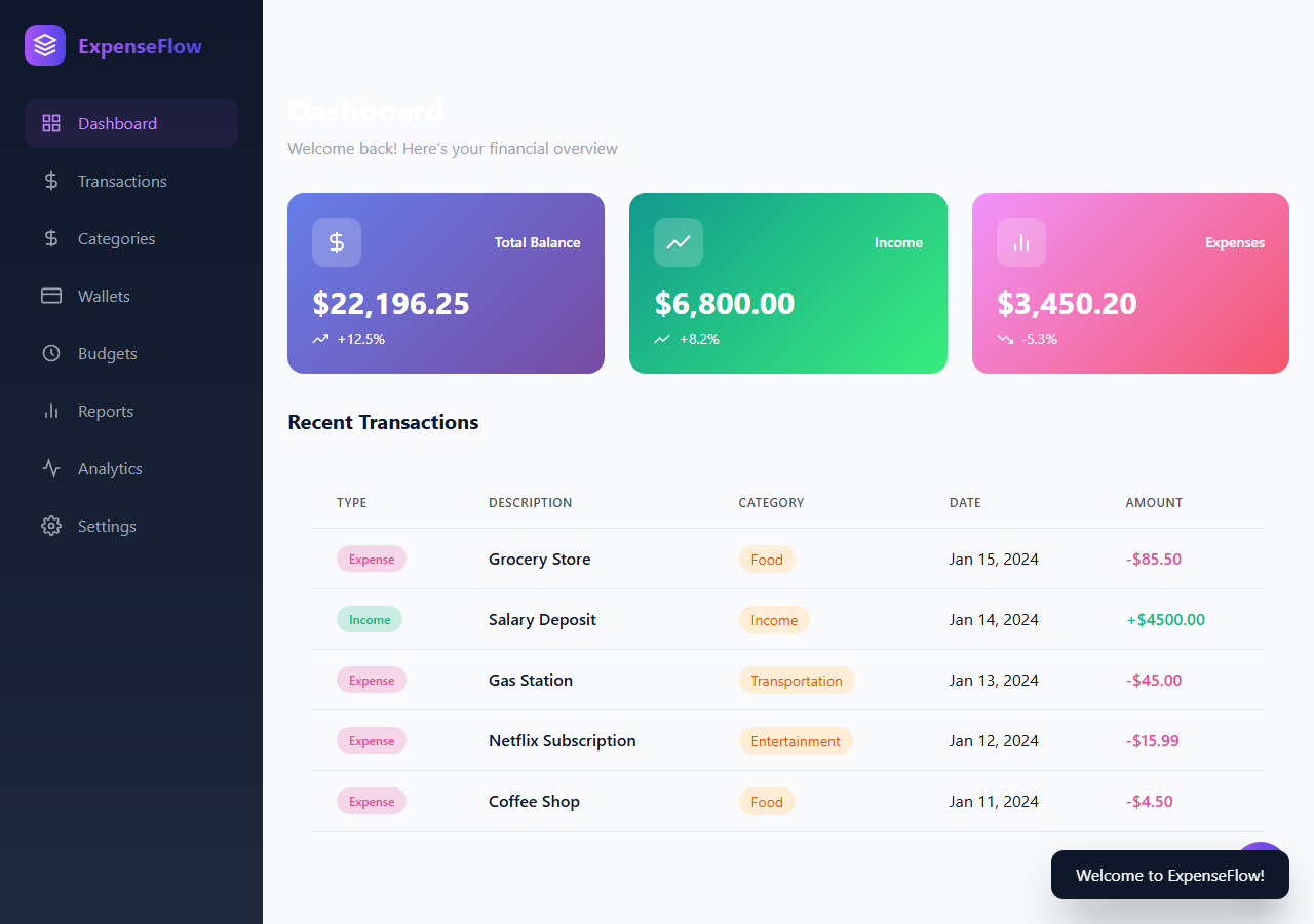 ExpenseFlow personal finance tracker screenshot